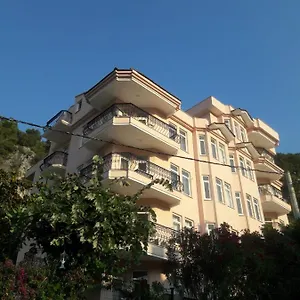 uygunluğu kontrol et